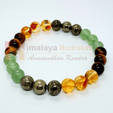 Money Magnet Bracelet (2 Pcs) - Himalaya Rudraksha Anusandhan Kendra