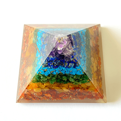 7 chakra Pyramid - Himalaya Rudraksha Anusandhan Kendra