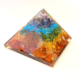 7 chakra Pyramid - Himalaya Rudraksha Anusandhan Kendra