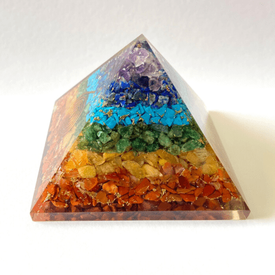 7 chakra Pyramid - Himalaya Rudraksha Anusandhan Kendra